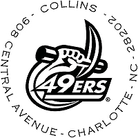College Logo Items - NC Charlotte