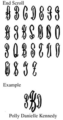 Click on Image to Close