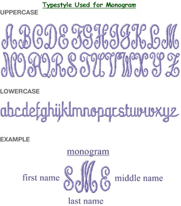 Click on Image to Close