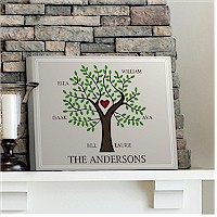 Traditional Family Tree Canvas Print