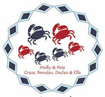 Preppy Plates Green Line - Crab Family