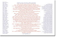 Preppy Plates - Personalized Laminated Placemats (USA Trivia)