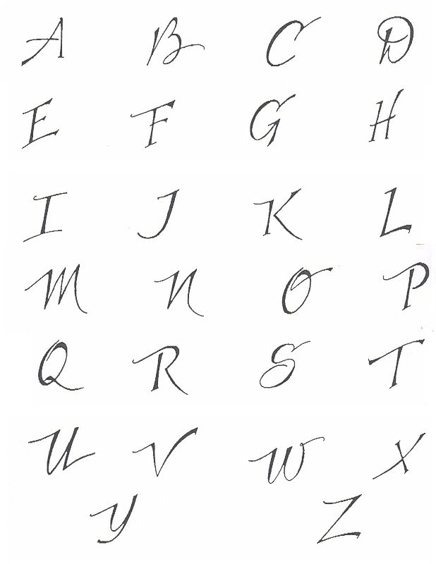 Tribal Tattoo Bicep: fancy tattoo lettering alphabet
