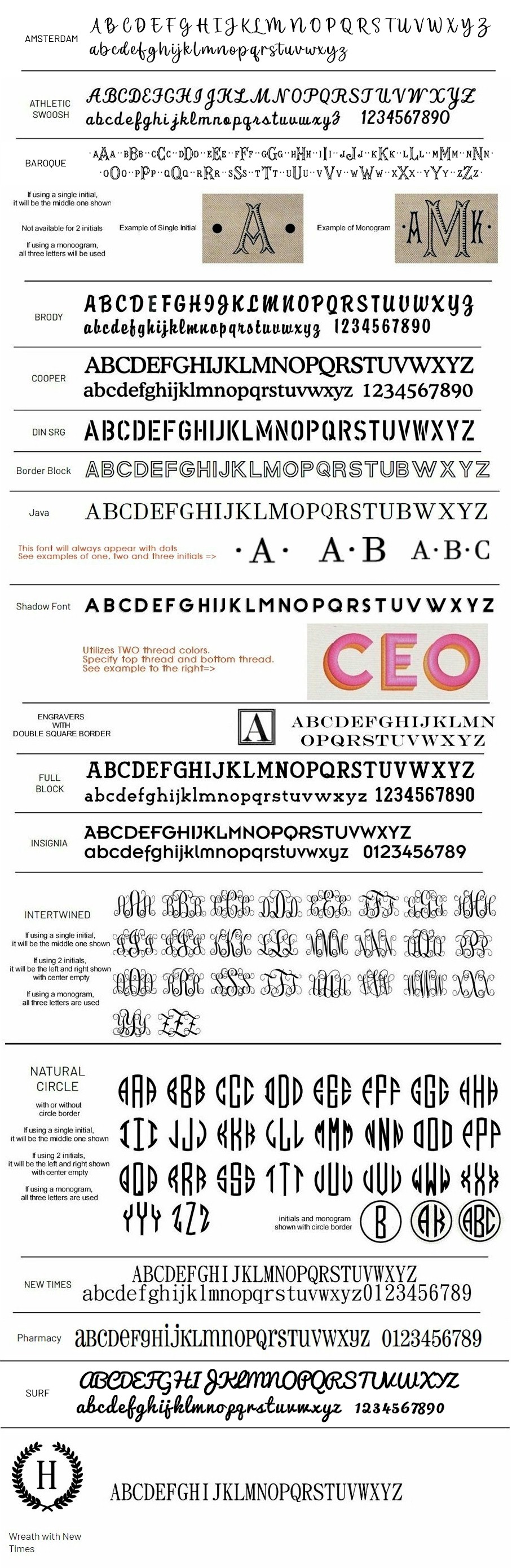 Click on Image to Close