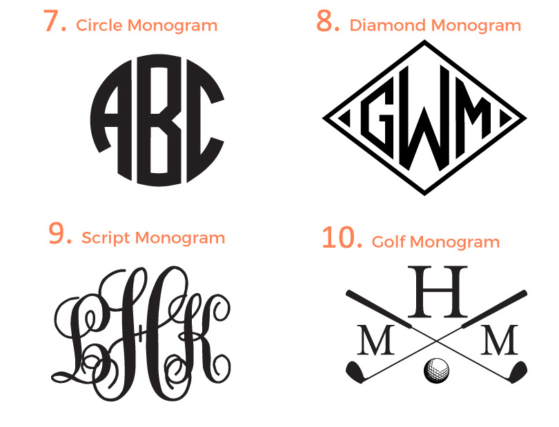 Click on Image to Close