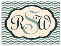 Personalized Baby Nursery Canvas Sign - Monogram (Boy)