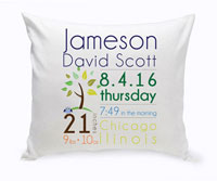 Personalized Baby Nursery Throw Pillow - Baby Boy Announcement