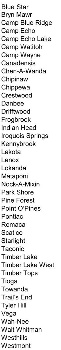 Click on Image to Close